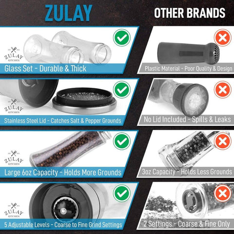 Salt and Pepper Grinder - Stainless Steel (Zulay)
