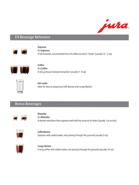 E4 Piano Black Coffee Maker (Jura)