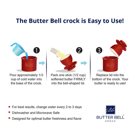 Butter Bell Cafe Matte Aqua (Butter Bell Crock)