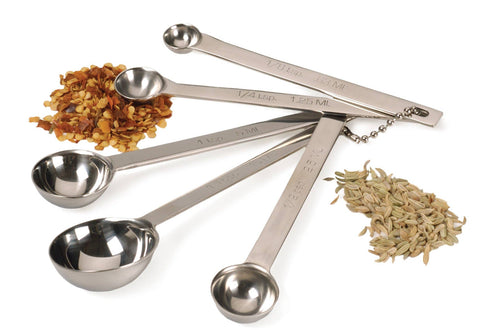 Measuring Spoon Set Of 5 (RSVP)
