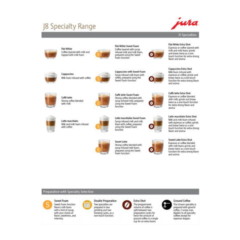 J8 Midnight Silver Coffee Machine (Jura)