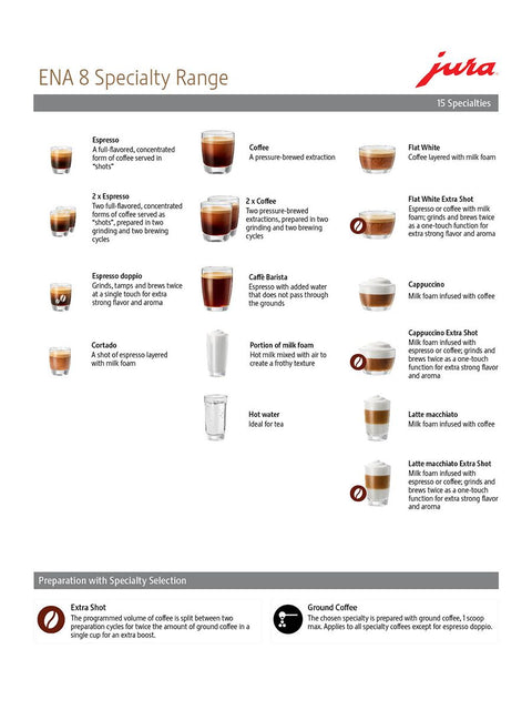 ENA 8 Full Nordic White Coffee Machine (Jura)