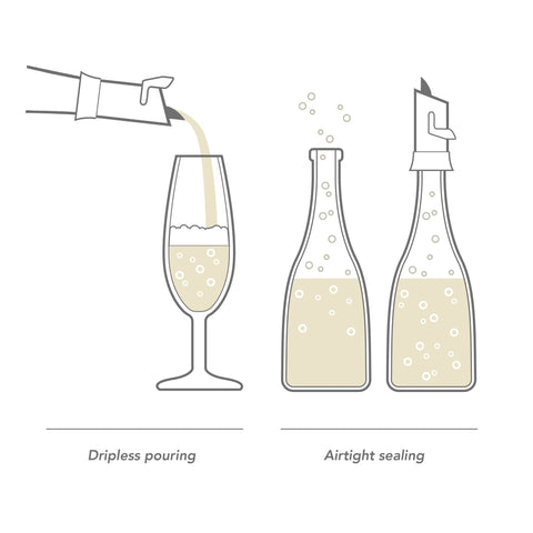 Champagne Saver & Server (Vacu Vin)