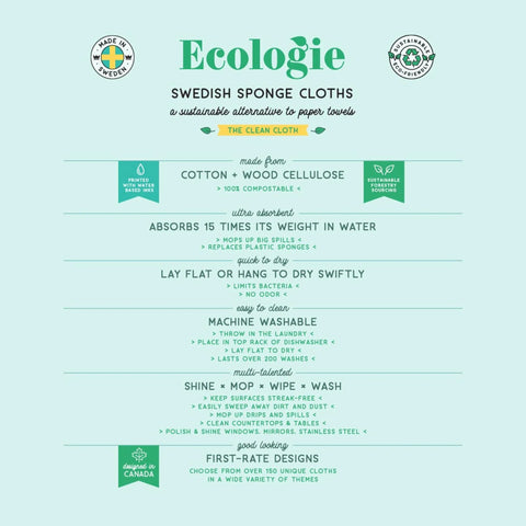 Camp Life Swedish Sponge Cloth (Danica)
