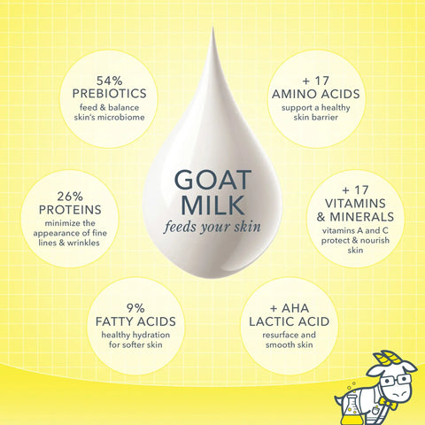 Pure Goat Milk Hand Care Caddy (Beekman 1802)