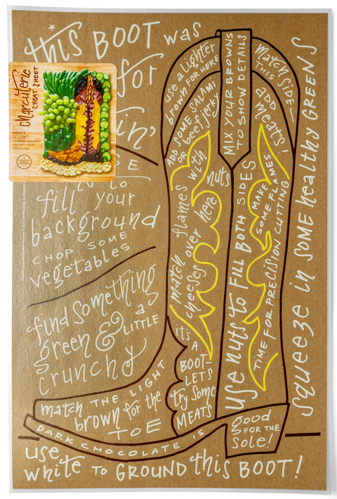 Charcuterie Cheat Sheet | Boot (Color Box Design & Letterpress)
