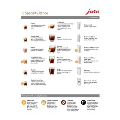 J8 Midnight Silver Coffee Machine (Jura)