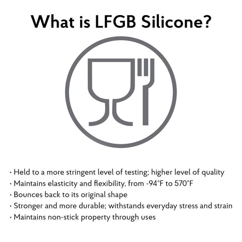 Baking Silicone Muffin Pan, 24 Cup (Mrs. Anderson)