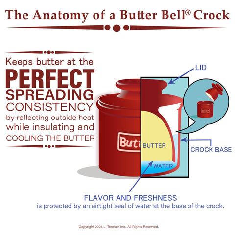 Butter Bell - Cafe White (Butter Bell Crock)