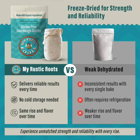 Organic GLUTEN FREE Sourdough Starter (My Rustic Roots)