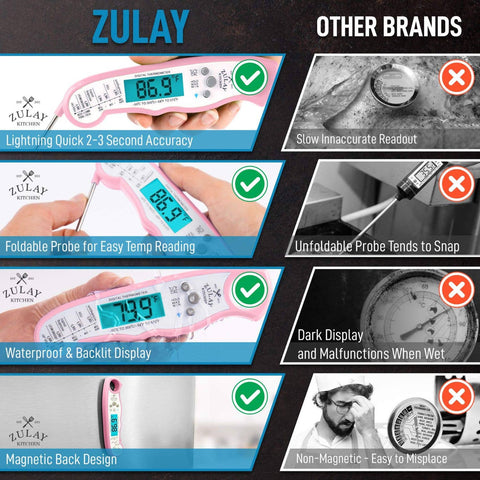 Instant Read Digital Meat Thermometer with Probe: Red/Black (Zulay Kitchen)