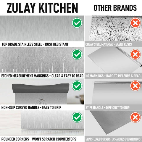 Stainless Steel Bench Scraper & Chopper: Gray (Zulay Kitchen)