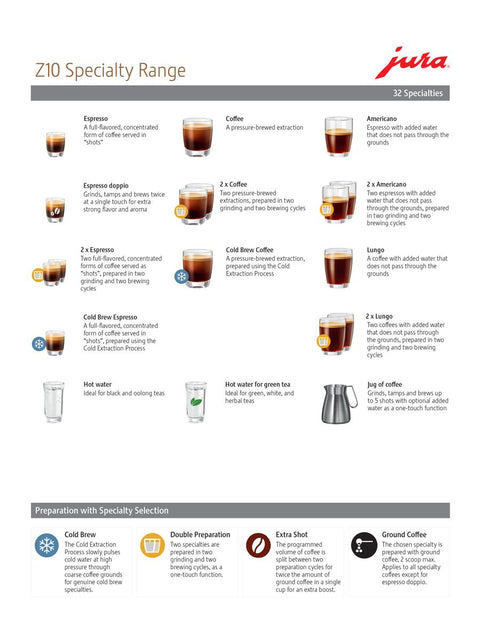 Z10 Diamond Black Coffee Maker (Jura)