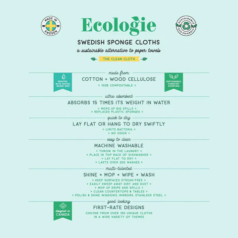 Slow Down Swedish Sponge Cloth (Danica)
